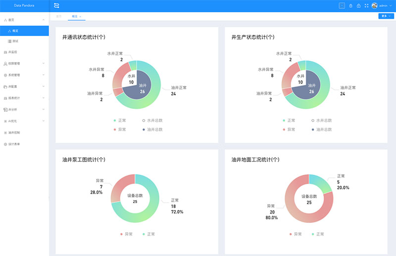 人生就是搏(中国集团)官方网站