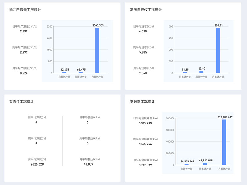 人生就是搏(中国集团)官方网站