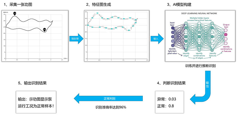 人生就是搏(中国集团)官方网站
