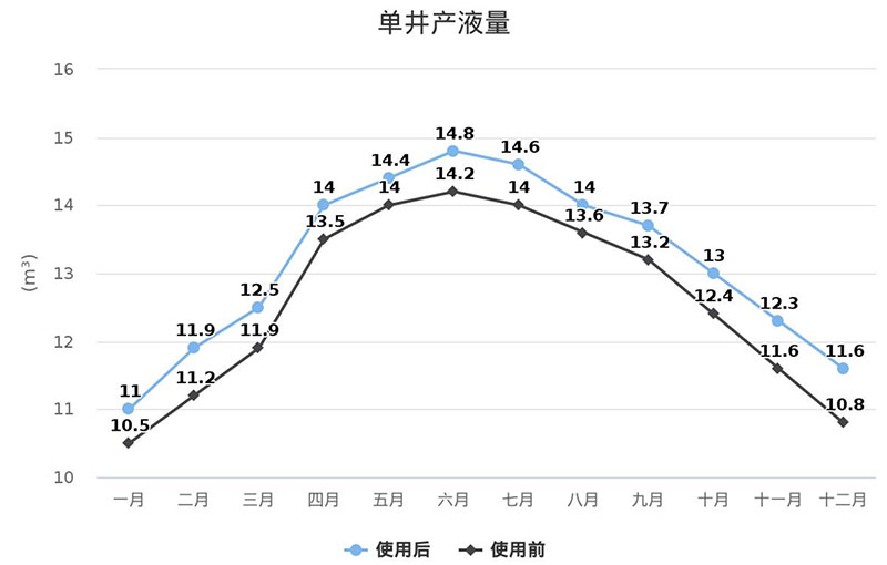 人生就是搏(中国集团)官方网站