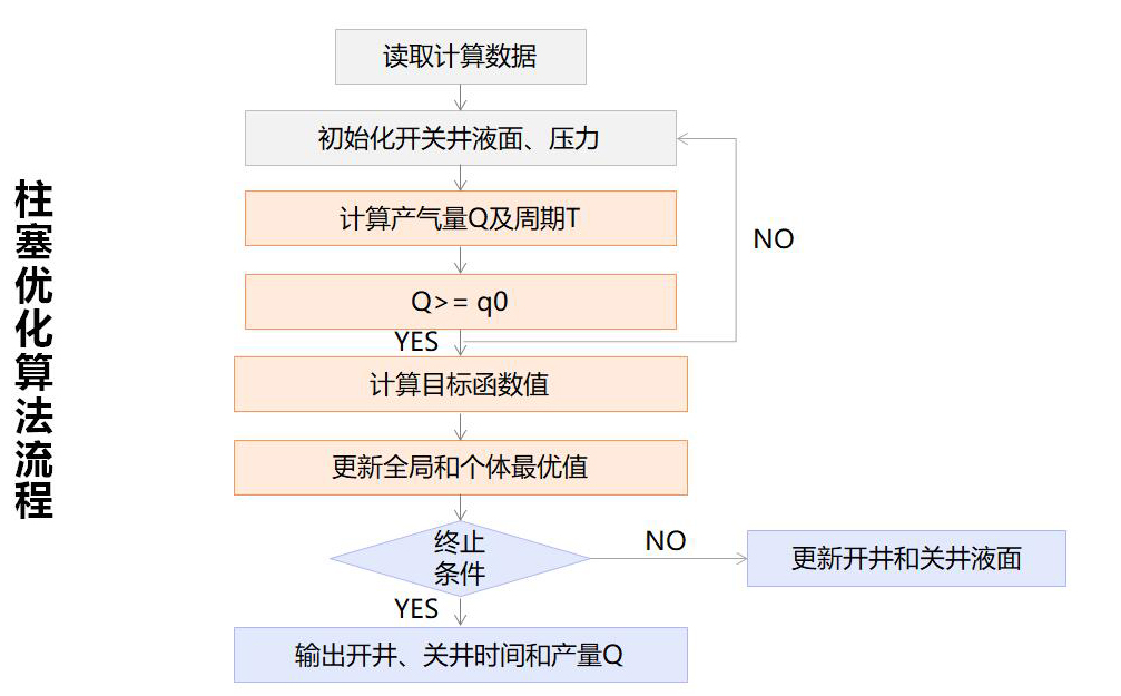 人生就是搏(中国集团)官方网站