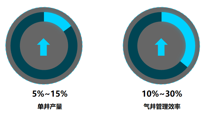 人生就是搏(中国集团)官方网站