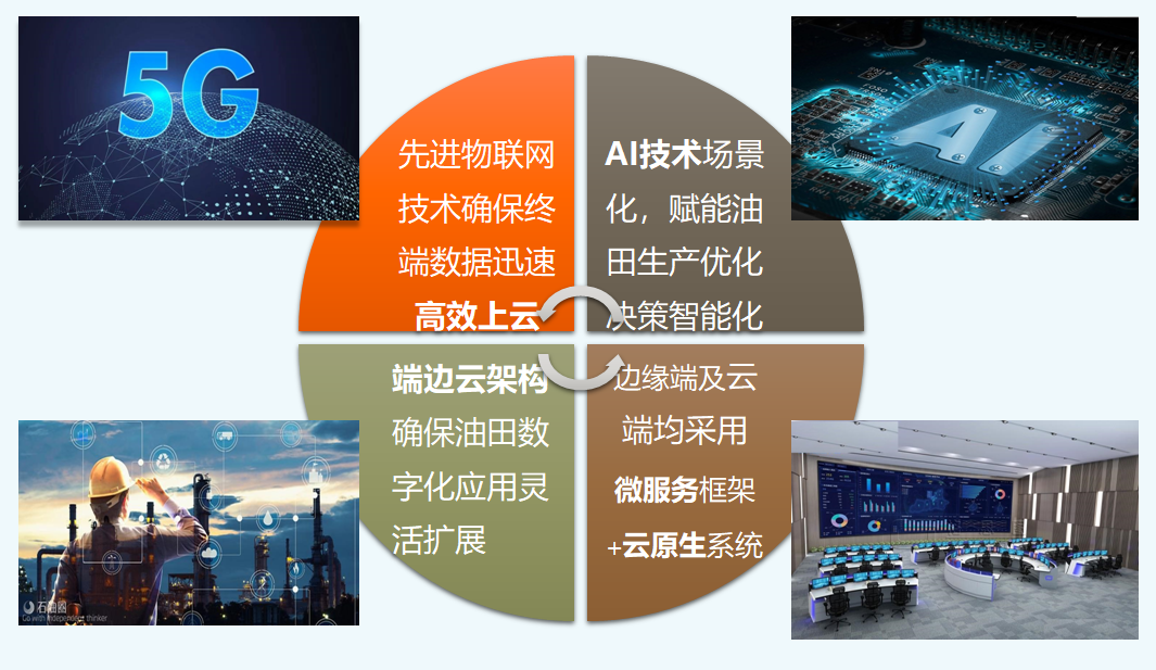 人生就是搏(中国集团)官方网站