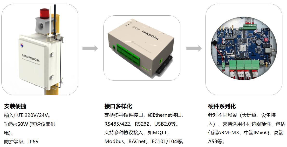 人生就是搏(中国集团)官方网站