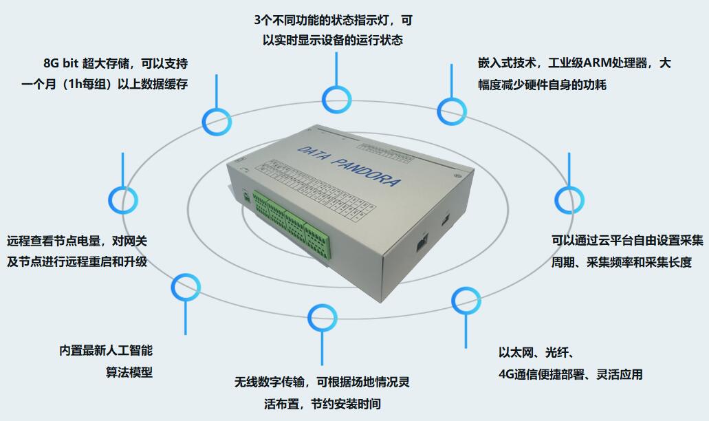 人生就是搏(中国集团)官方网站