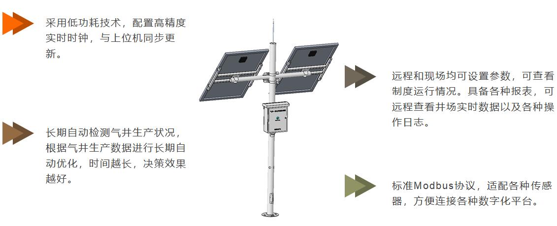 人生就是搏(中国集团)官方网站