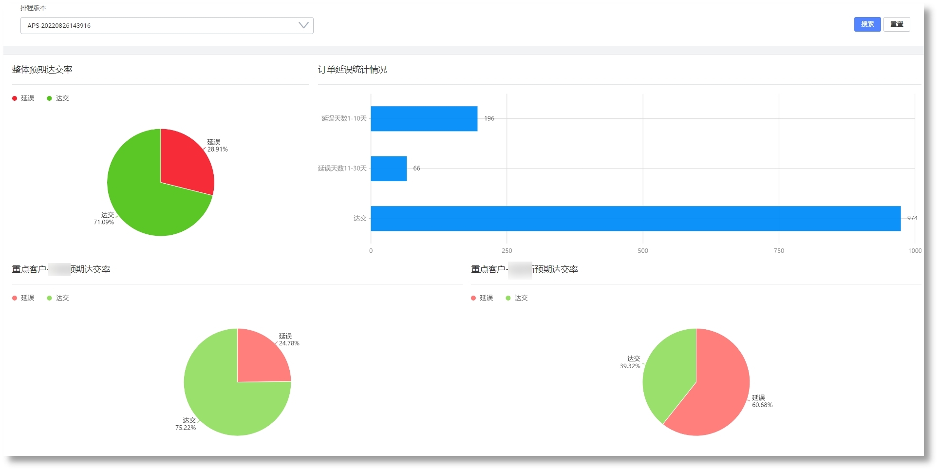 人生就是搏(中国集团)官方网站