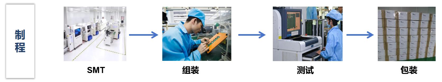 人生就是搏(中国集团)官方网站