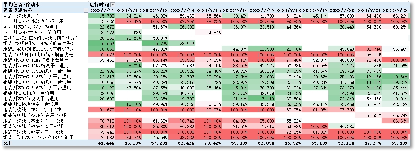 人生就是搏(中国集团)官方网站