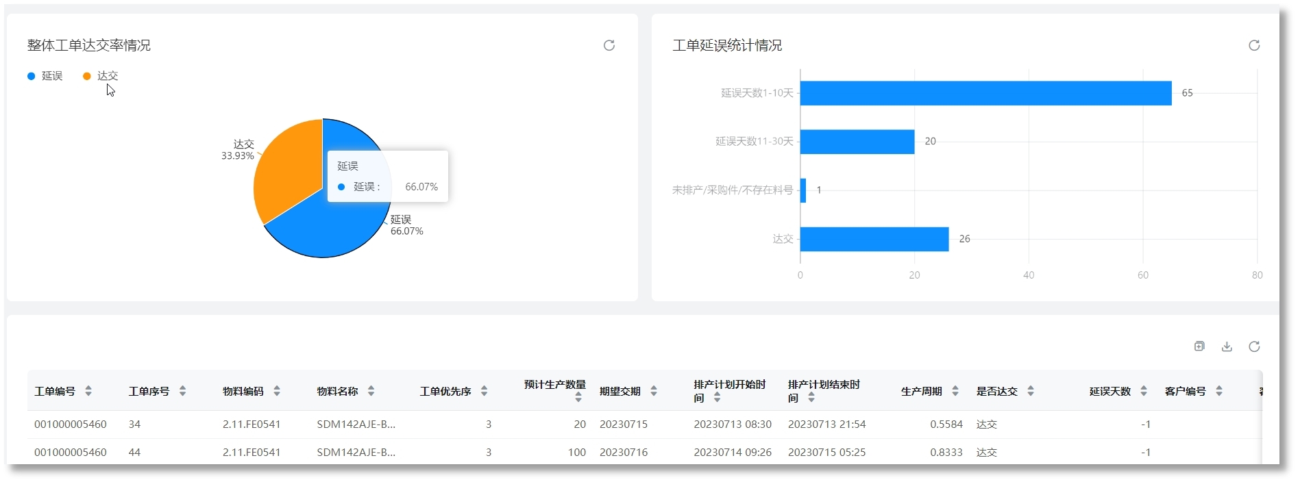 人生就是搏(中国集团)官方网站