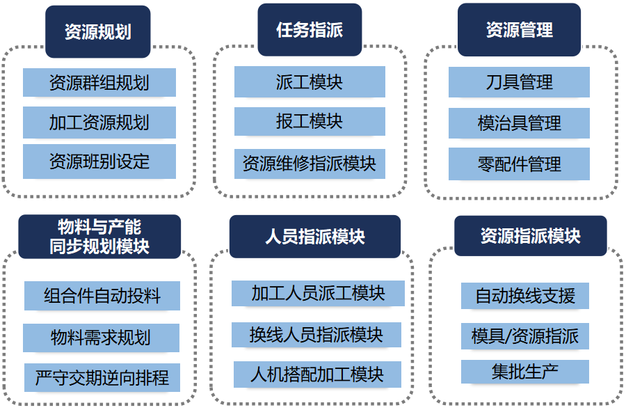 人生就是搏(中国集团)官方网站